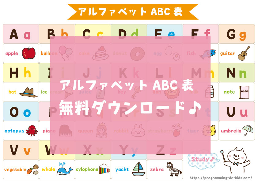 アルファベット表無料ダウンロード 大文字 小文字 イラスト入り 幼児や小学生の知育に手作りしてみた プログラミングdeキッズ