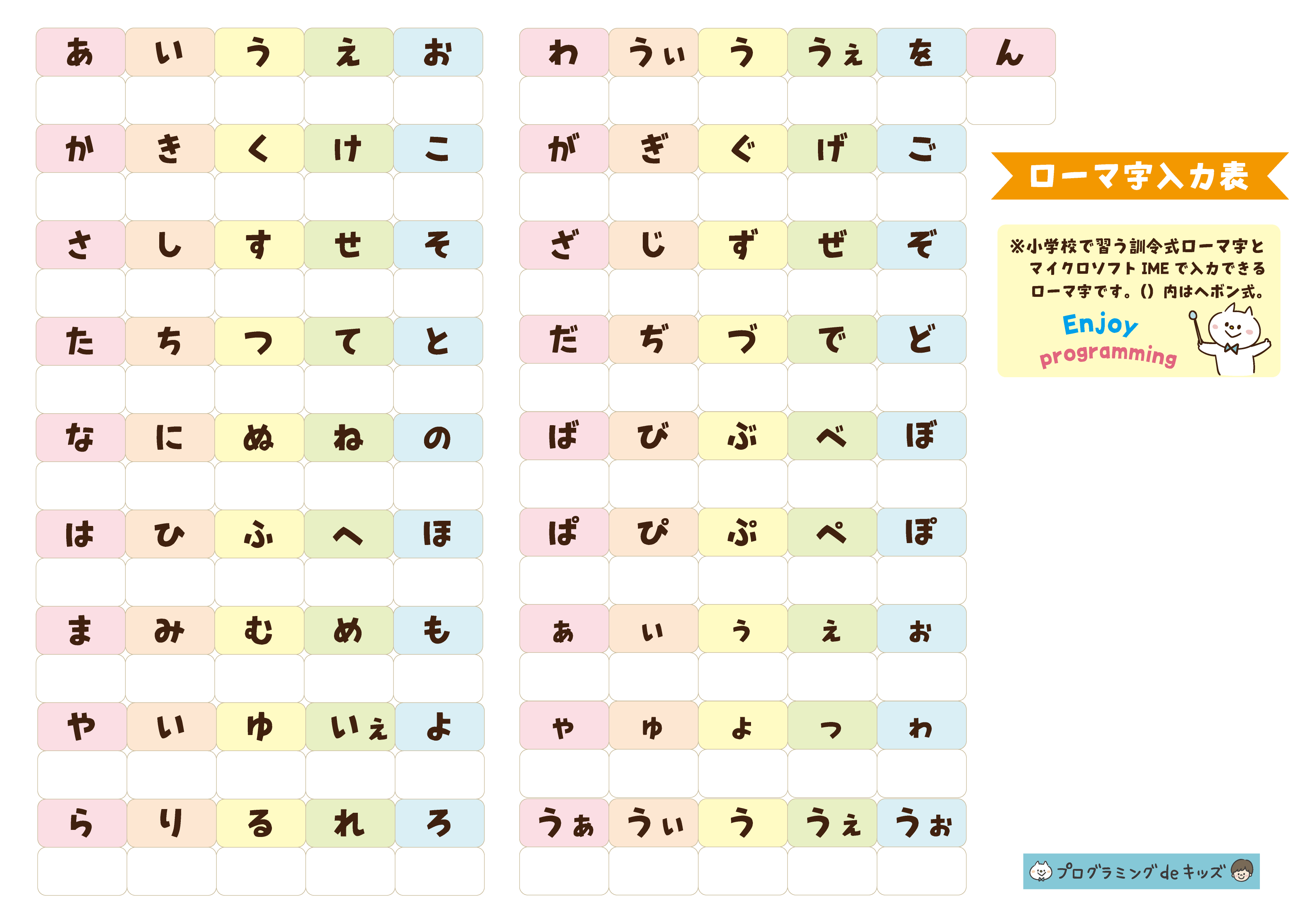 ローマ字入力表 02 プログラミングdeキッズ